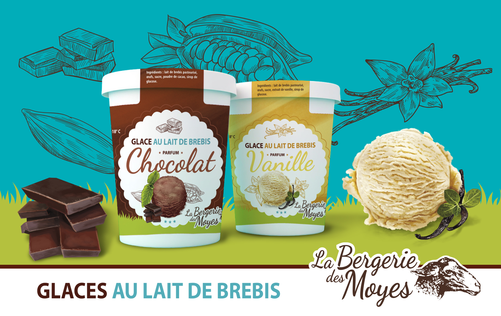 ligne graphique d'une gamme de glaces